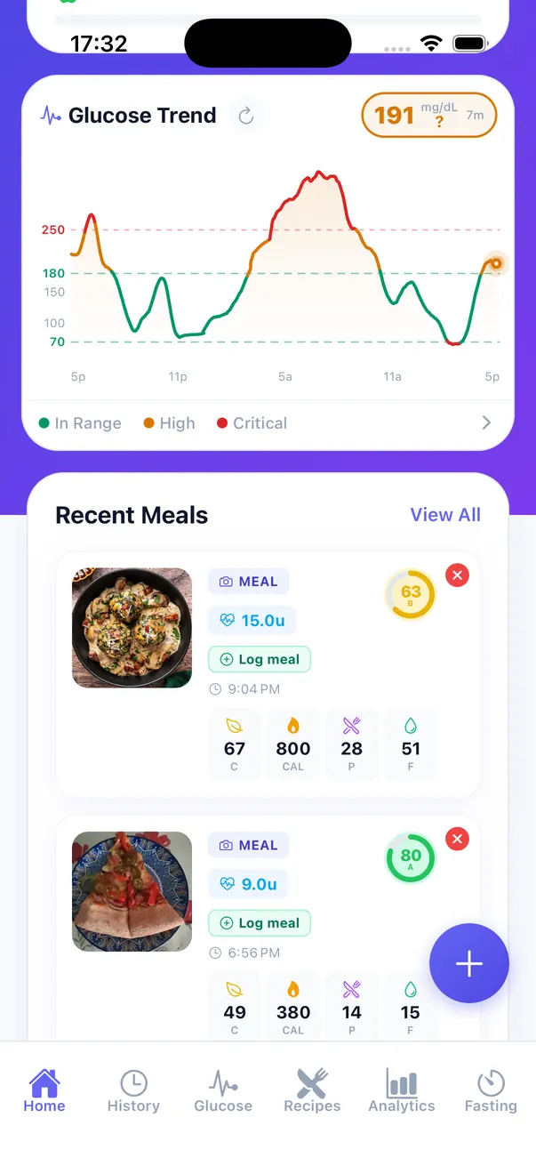 GlucIQ searchable history of logged meals